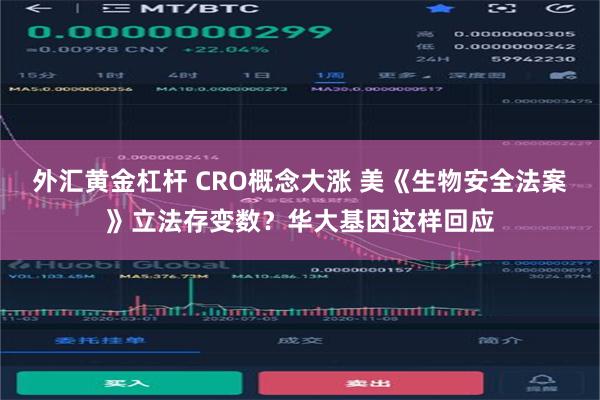 外汇黄金杠杆 CRO概念大涨 美《生物安全法案》立法存变数？华大基因这样回应