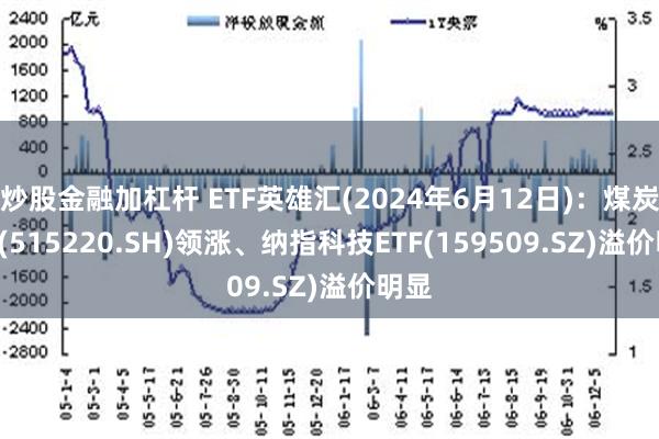 炒股金融加杠杆 ETF英雄汇(2024年6月12日)：煤炭ETF(515220.SH)领涨、纳指科技ETF(159509.SZ)溢价明显