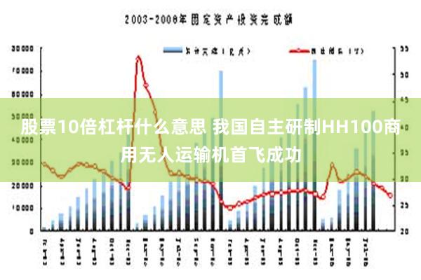 股票10倍杠杆什么意思 我国自主研制HH100商用无人运输机首飞成功