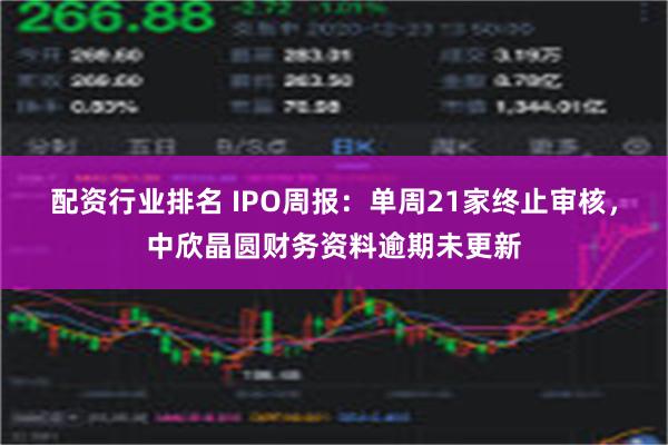 配资行业排名 IPO周报：单周21家终止审核，中欣晶圆财务资料逾期未更新