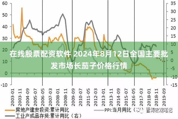 在线股票配资软件 2024年8月12日全国主要批发市场长茄子价格行情