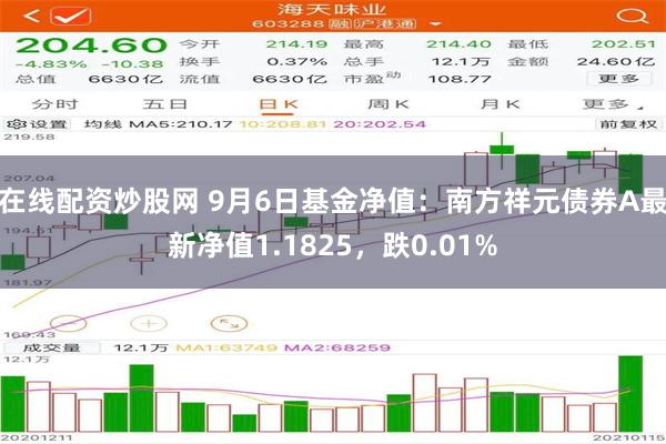 在线配资炒股网 9月6日基金净值：南方祥元债券A最新净值1.1825，跌0.01%