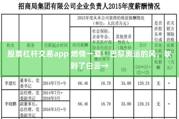 股票杠杆交易app 燃情一夏！巴黎奥运的风，吹到了白云→