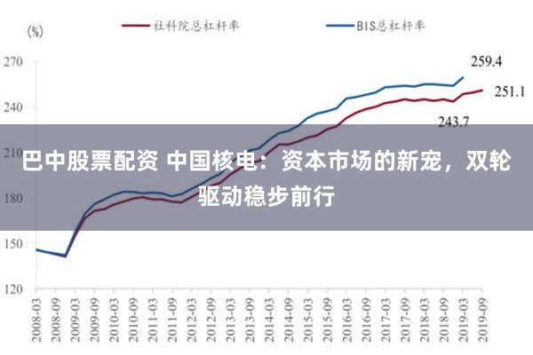 巴中股票配资 中国核电：资本市场的新宠，双轮驱动稳步前行