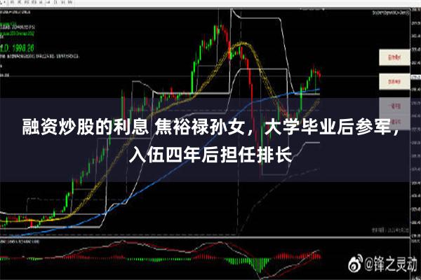 融资炒股的利息 焦裕禄孙女，大学毕业后参军，入伍四年后担任排长