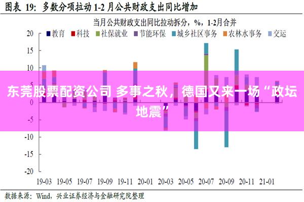 东莞股票配资公司 多事之秋，德国又来一场“政坛地震”