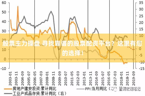 股票主力操盘 寻找靠谱的股票配资平台？这里有您的选择！