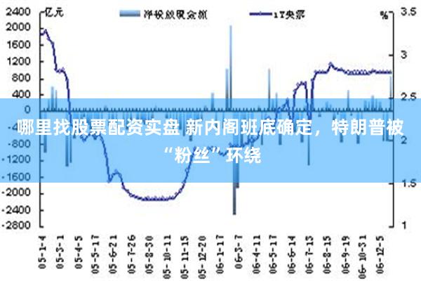 哪里找股票配资实盘 新内阁班底确定，特朗普被“粉丝”环绕