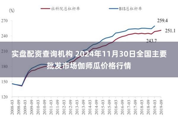 实盘配资查询机构 2024年11月30日全国主要批发市场伽师瓜价格行情