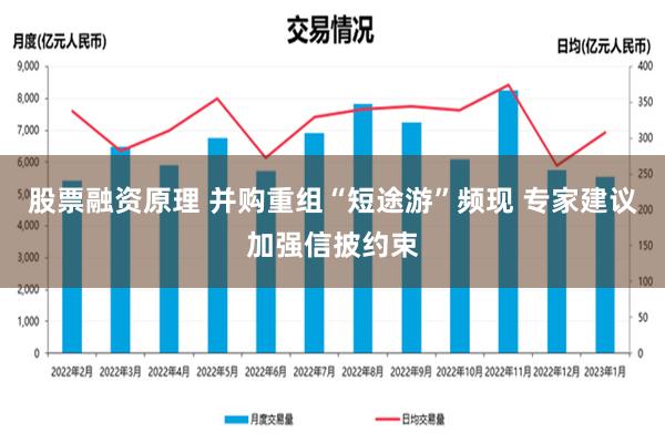 股票融资原理 并购重组“短途游”频现 专家建议加强信披约束