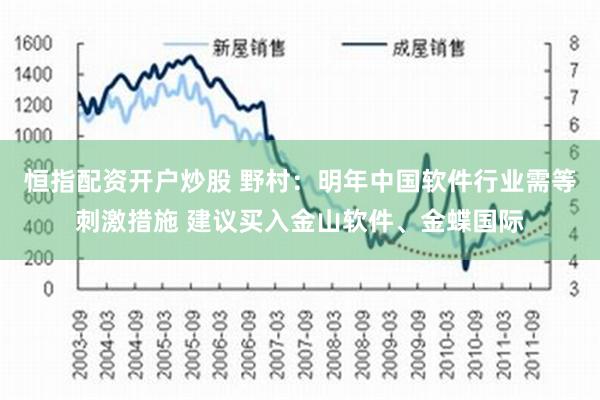 恒指配资开户炒股 野村：明年中国软件行业需等刺激措施 建议买入金山软件、金蝶国际