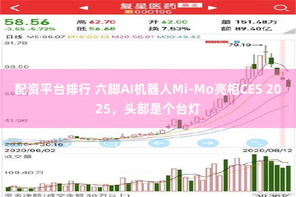 配资平台排行 六脚AI机器人Mi-Mo亮相CES 2025，头部是个台灯