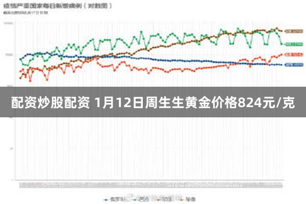 配资炒股配资 1月12日周生生黄金价格824元/克