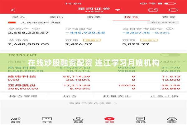 在线炒股融资配资 连江学习月嫂机构